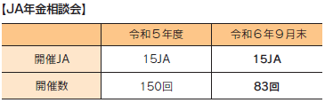 相談会